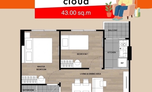 dcondo cloud Don Mueang คอนโด ใกล้สนามบินดอนเมือง Fully Furnished พร้อมเข้าอยู่ เดินทางสะดวก โทร 082-9946364