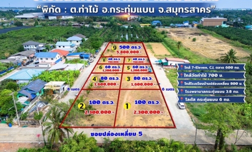 ขายที่ดิน ใกล้วัดท่าไม้ เริ่ม 700,000 ต่อรองได้ อ.กระทุ่มแบน สมุทรสาคร ทำเลชุมชน เข้าออกสะดวก โทร 082-8756645
