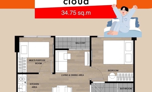 dcondo cloud Don Mueang คอนโด ใกล้สนามบินดอนเมือง Fully Furnished พร้อมเข้าอยู่ เดินทางสะดวก โทร 082-9946364