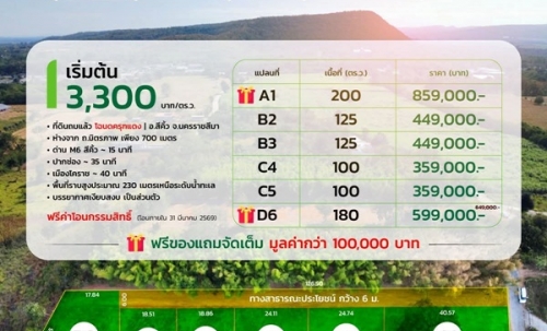 ขายที่ดิน อ.สีคิ้ว จ.นครราชสีมา ทำเลดี อากาศดี ถมแล้ว คุ้มค่า ราคาไม่แพง โทร 088-1759595