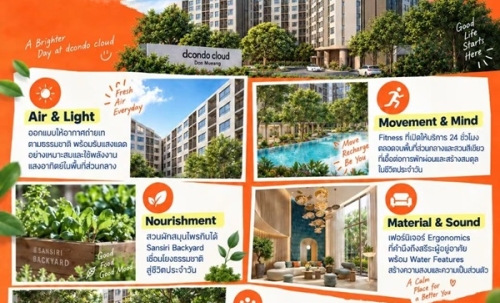dcondo cloud Don Mueang คอนโด ใกล้สนามบินดอนเมือง แต่งครบ พร้อมอยู่ โทร 082-9946364