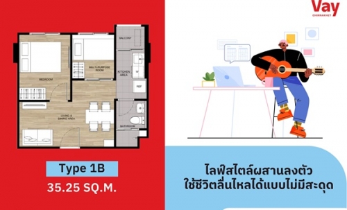 ขายคอนโดใหม่ เวย์ ชินเขต ใกล้ ม.ธุรกิจบัณฑิตย์ ใกล้เดอะมอลล์ งามวงศ์วาน โทร 061-6161426