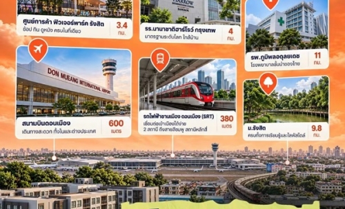 ดีคอนโด คลาวด์ ดอนเมือง คอนโด ใกล้สนามบินดอนเมือง แต่งครบ พร้อมอยู่ โทร 082-9946364
