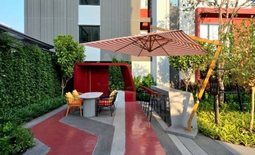 Dcondo Vivid Rangsit ใกล้ ม.กรุงเทพ พร้อมอยู่ Fully Furnished แต่งครบ โทร 065-4496399