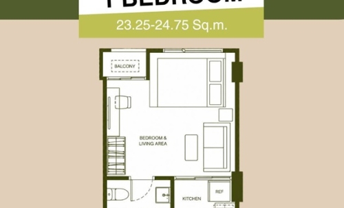เดอะ เบส รัชดา 19 คอนโด Pet-Friendly ทำเลรัชดาฯ ใกล้MRT รัชดาภิเษก โทร 0829946364